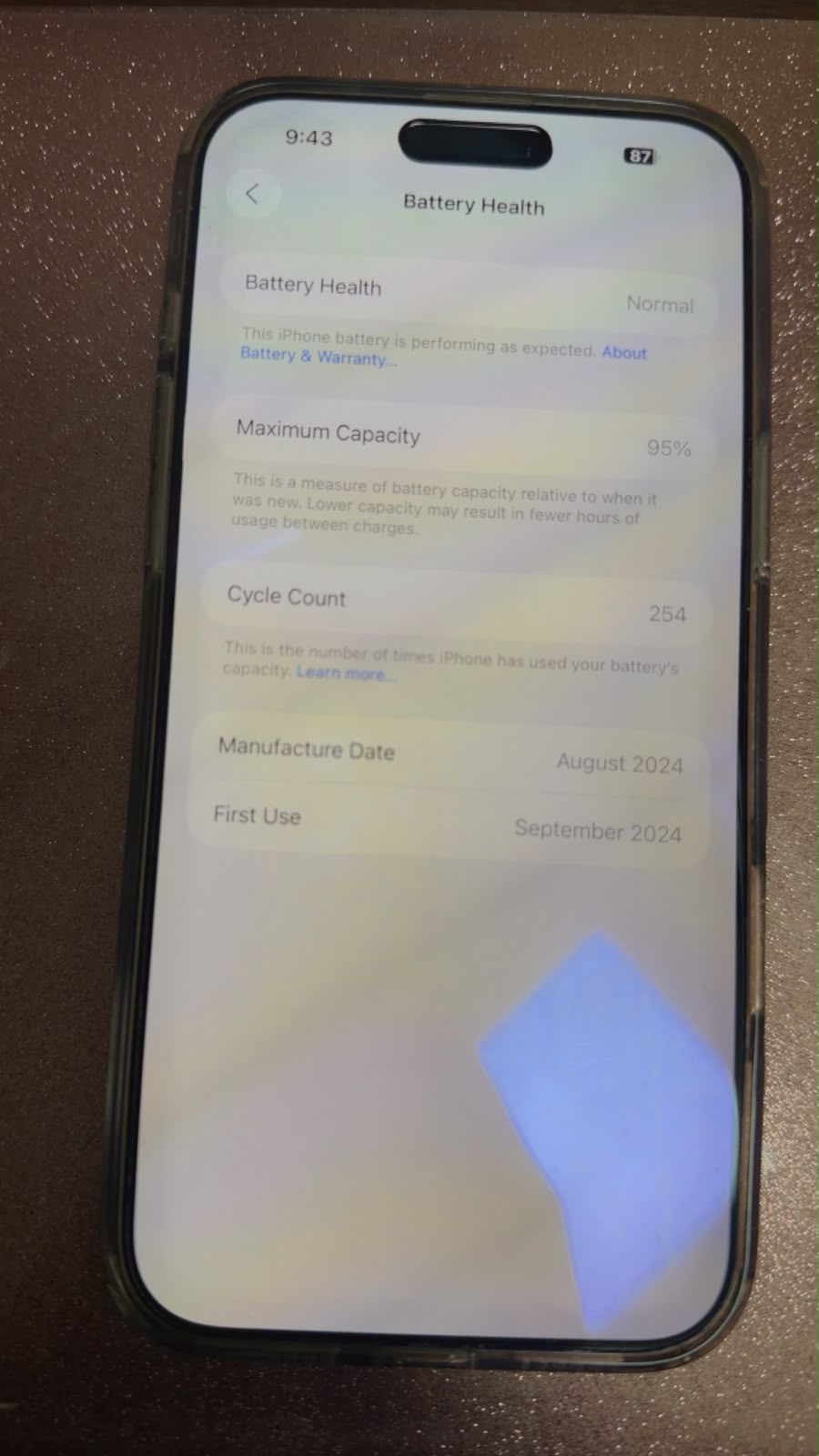  iPhone 16 Pro Max | 1TB | $7100 TTD