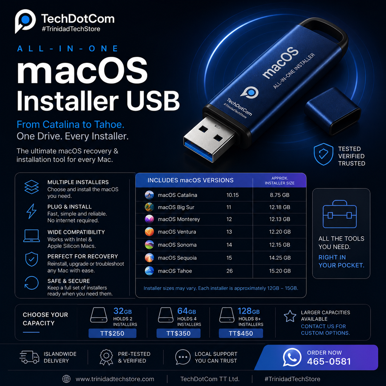  macOS Forge™ Multi-Boot Installer USB