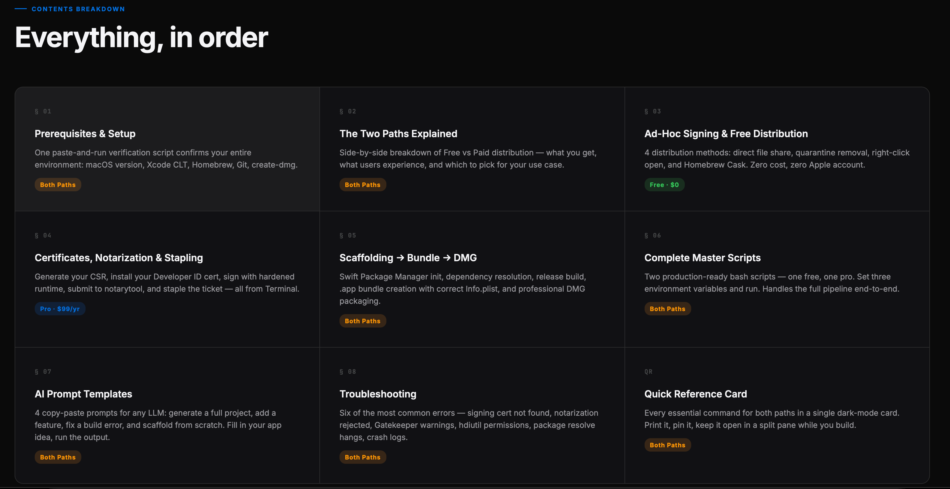 Terminal-First macOS App Developer Guide