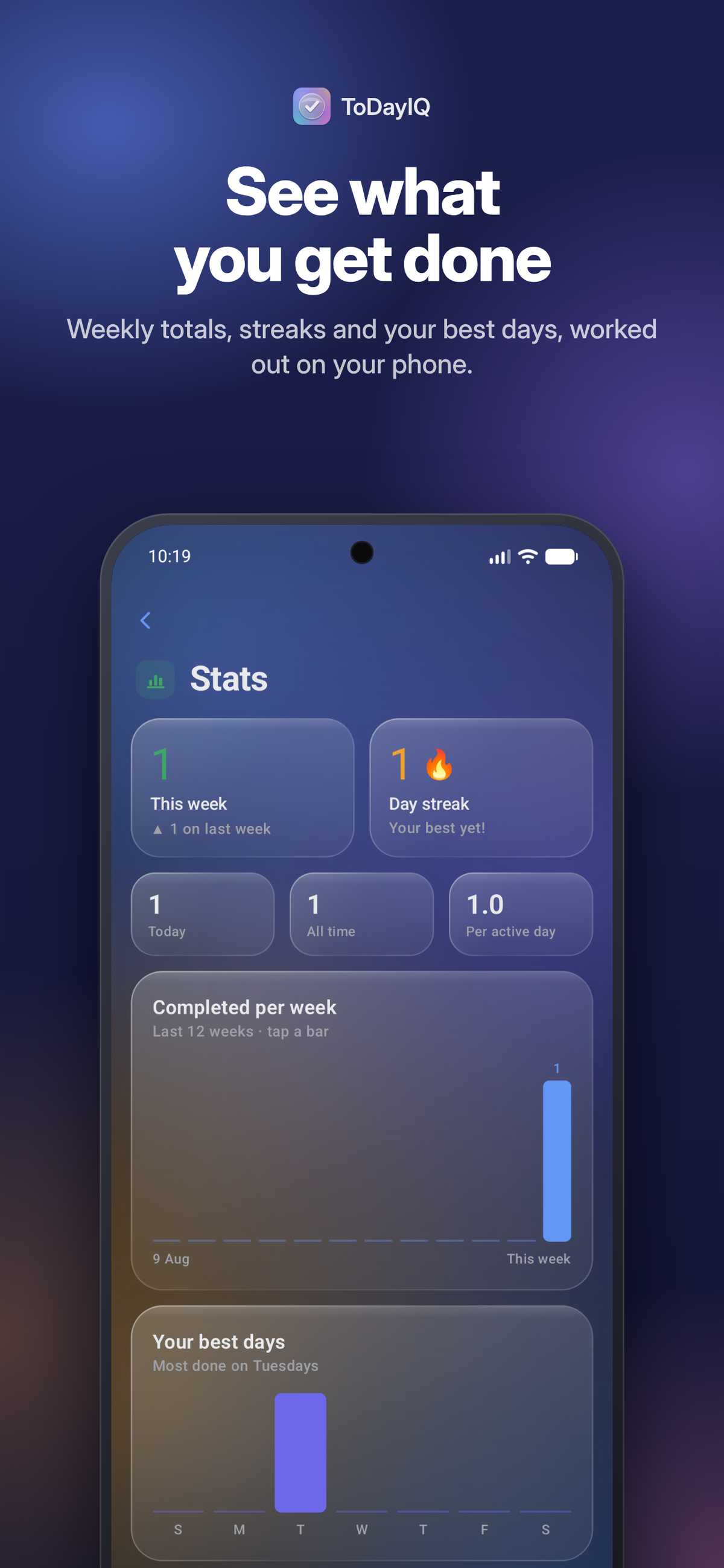 ToDayIQ (Android App)